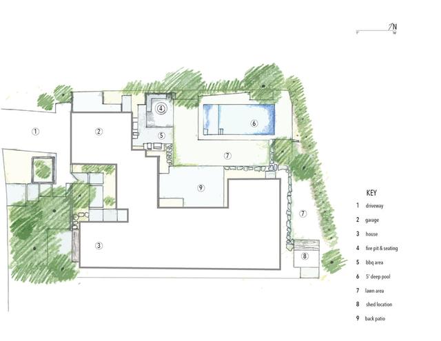 庭院设计:前院、侧院、后院,附有平面图的绝美别墅花园